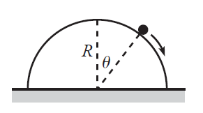 Félkörről lecsúszó test