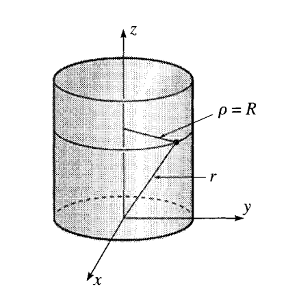 Vázlatos rajz a hengeren mozgó tömegpontról